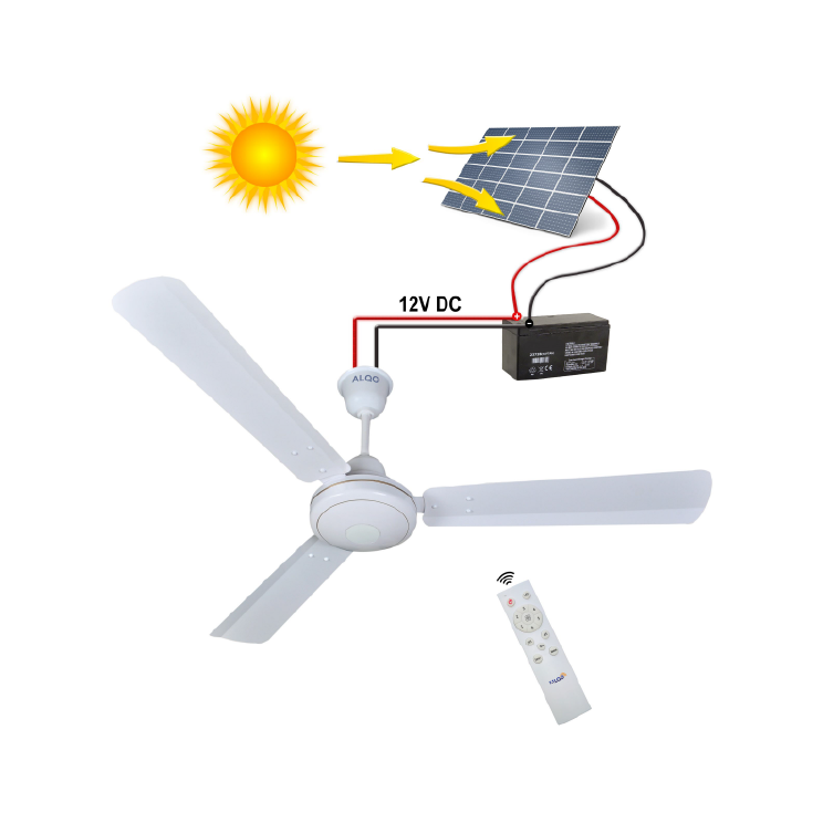 DC Ceiling Fan Solar powered